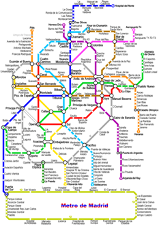 Карта матро Мадрид